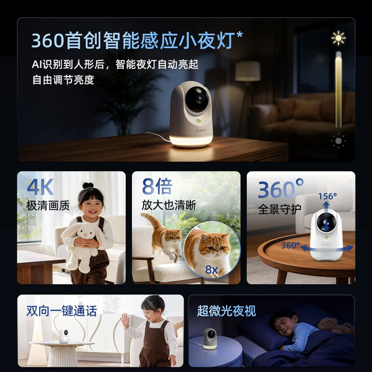 图 5