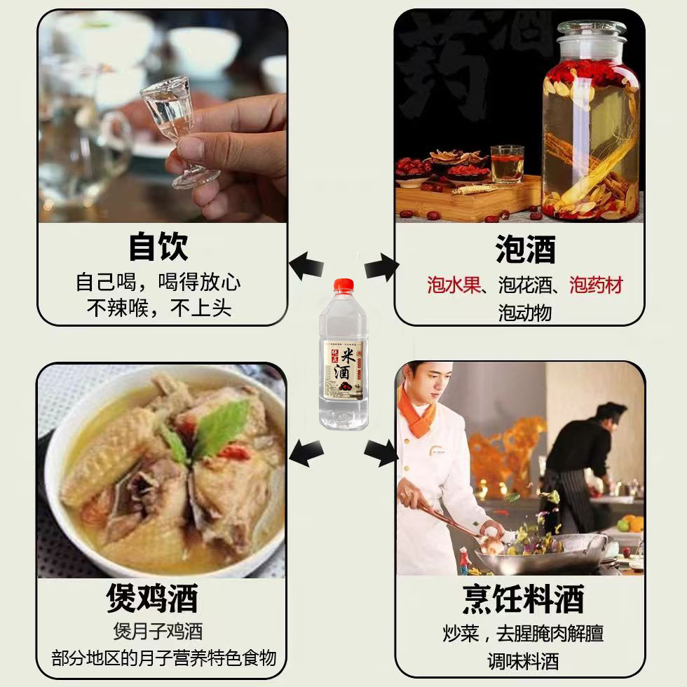 广东米酒农家自酿2斤正宗纯米酒客家高度白酒纯粮酒果酒泡酒专用 - 图1