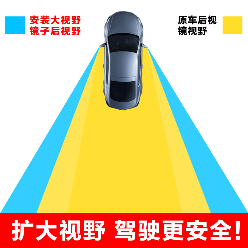 比亚迪海豚海豹海鸥大视野蓝镜改装加热左右反光镜倒车镜后视镜片-图2