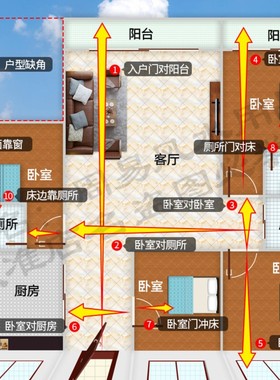 钟馗挂画门神中国结挂件小号单门办公室布置看房屋布局户型图分析