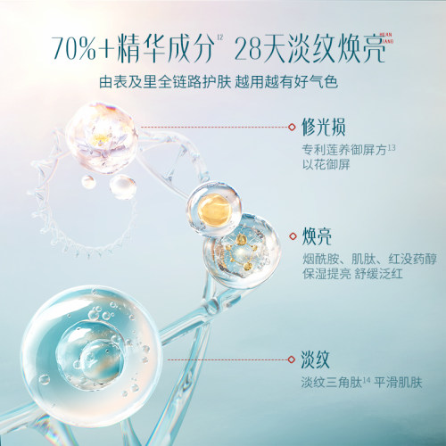 【断货王】花西子小黛伞防晒霜素颜霜隔离妆前乳三合一防紫外线-图3