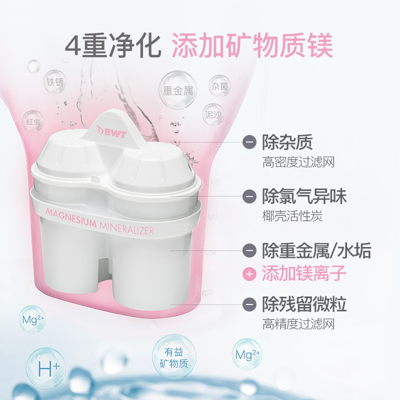 BWT净水壶德国倍世家用去水垢净水器便携式过滤水壶2.7L-图1