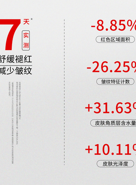 九妍NAD+反重力双抗绷带霜