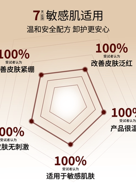 九妍乌木玫瑰云感【卸妆油】安抚泛红温和不拔干洗卸全脸敏肌适用