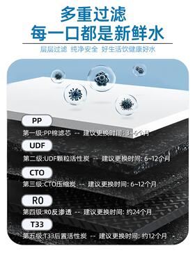WK-RO15-E五级反渗透全套滤芯