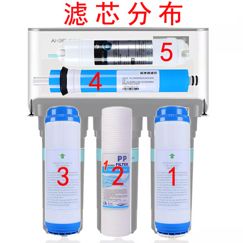 适配安吉尔反渗透RO纯水机J1205-ROB8b通用净水器全套5级纯水滤芯 - 图0
