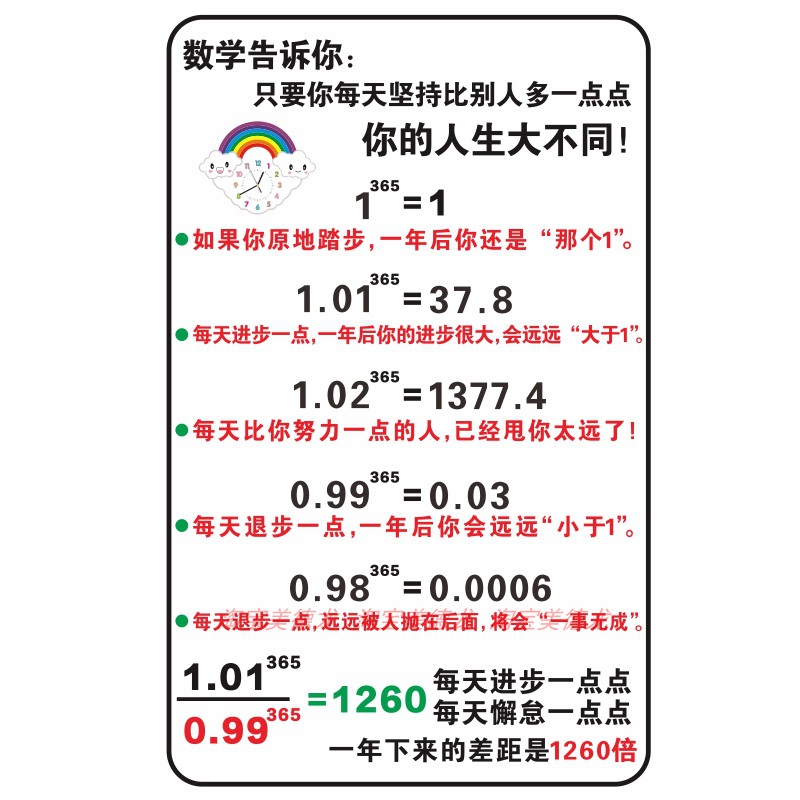 教室卧室宿舍学生学习励志墙贴纸每天进步一点点数学公式激励标语 - 图3