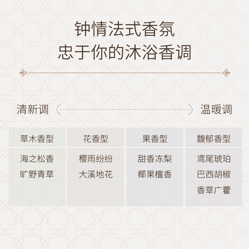 laline死海盐身体去角质海盐磨砂膏 LALINE海外身体磨砂