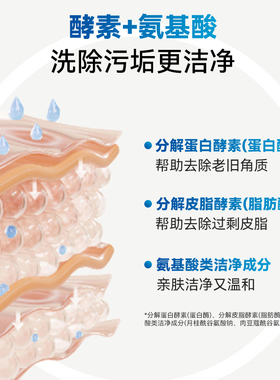 嘉娜宝酵素洗颜粉32粒装进口正品