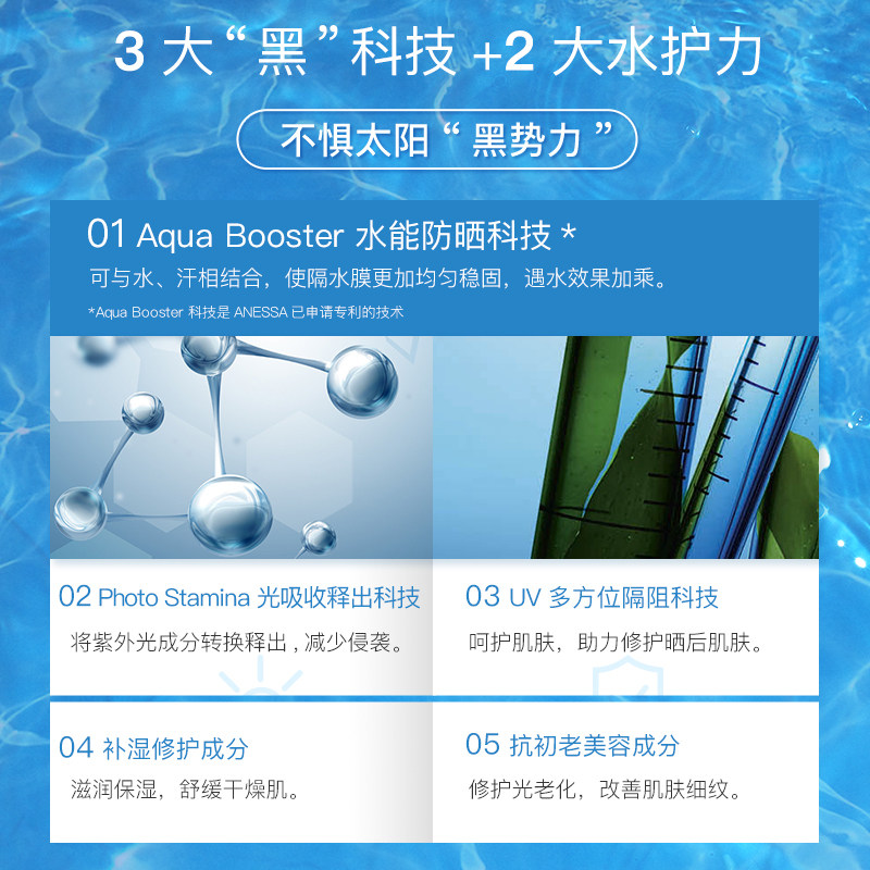 anessa /安热沙小金瓶资生堂防晒霜 Sasa莎莎海外防晒霜