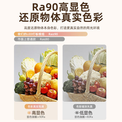雷士照明led吸顶灯灯芯灯板替换改造光源圆形节能灯珠家用灯盘 - 图2