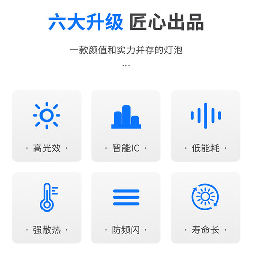 雷士照明mr16灯泡led卤素灯杯节能灯超亮射灯12v低压5W7W插脚灯泡 - 图0