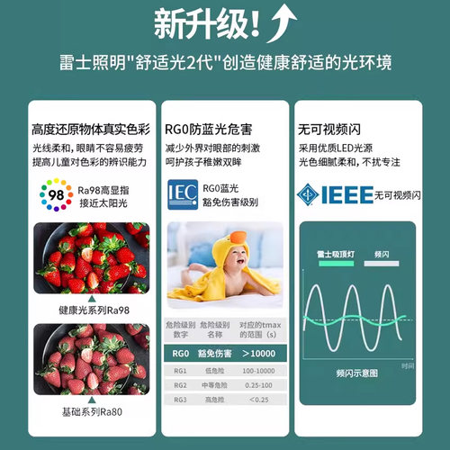雷士照明客厅灯超薄超亮全光谱护眼2026年新款led吸顶灯全屋套餐 - 图2