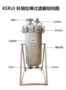 889钛棒过滤细化工精行业精密孔过滤机翻转微脱碳过滤设备厂器家