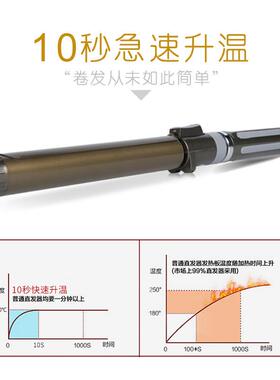 深美360手柄旋转加长卷发棒照相馆专用卷发棒烫发器速热卷发器电