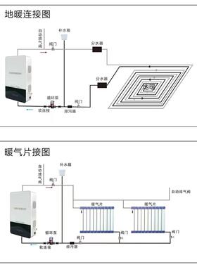变频电磁感应家用采暖热水锅炉15KW壁挂式电锅炉供暖热水150
