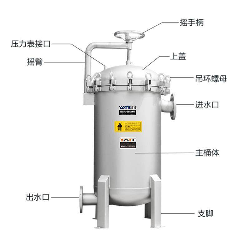 工业型衬氟多袋式过滤器防腐涂层酸碱液体耐腐蚀不锈钢袋式过滤机,淘宝优惠券,粉丝福利购,淘宝优惠卷