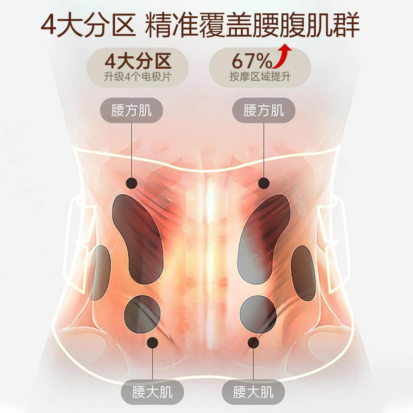 翔宇医疗腰部按摩器护腰带暖腰腹暖宫腰椎热敷EMS脉冲理疗按摩仪,淘宝优惠券,粉丝福利购,淘宝优惠卷