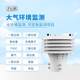 Gas sensor Sulfur dioxide sensor High-precision carbon monoxide sensor Ozone sensor