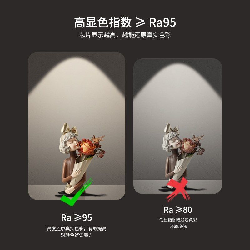 明装射灯双头led无主灯照明客厅灯卧室方形聚光防眩吸顶式斗胆灯,淘宝优惠券,粉丝福利购,淘宝优惠卷