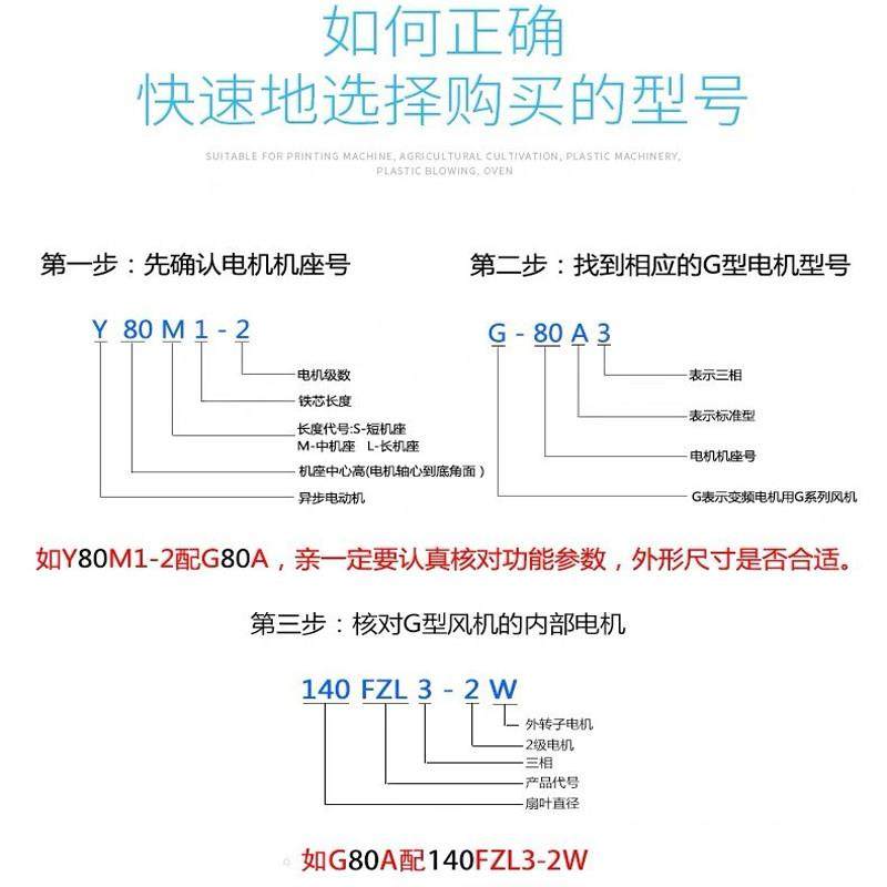 三相变频电机通风机185/200/230/250/400fzl3-2w纯铜线G100a380v,淘宝优惠券,粉丝福利购,淘宝优惠卷