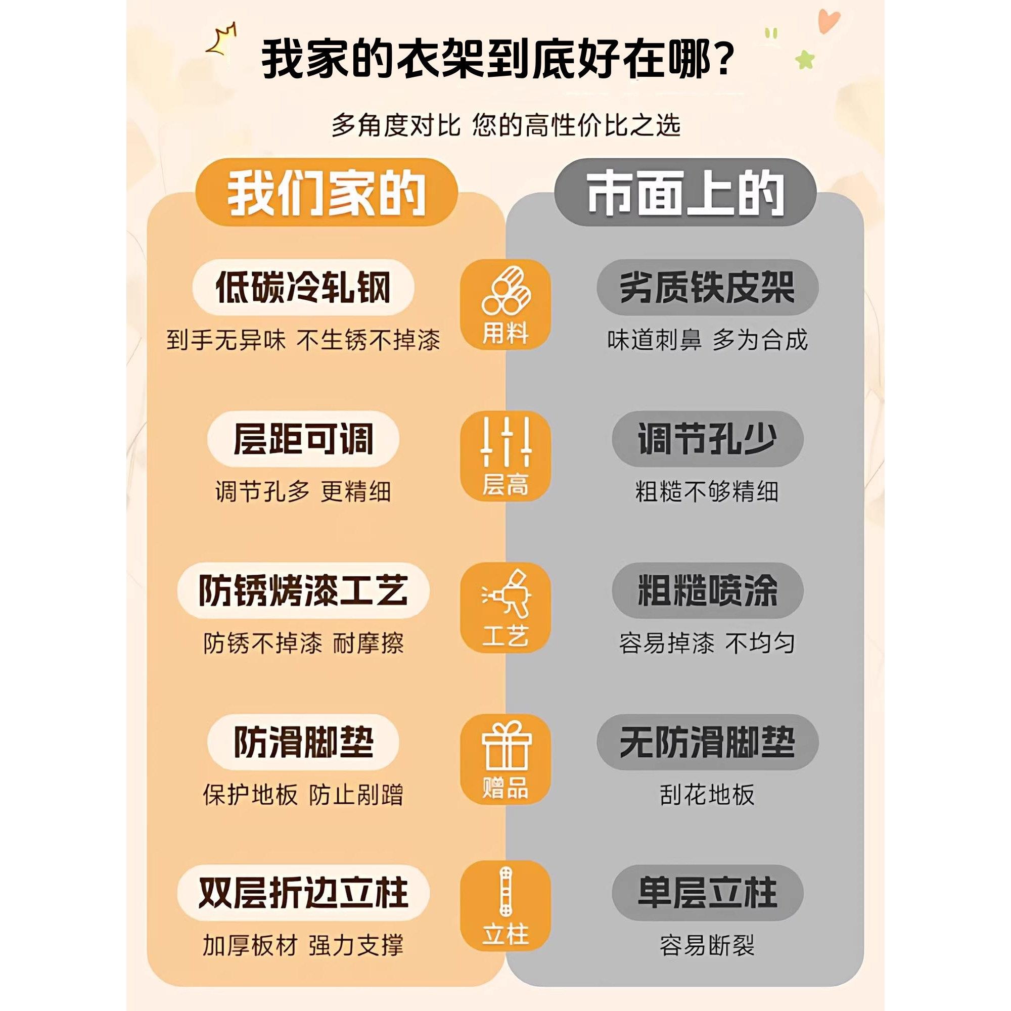 Household shelf-type wardrobe bedroom balcony rental room simple assembly metal perforated board dust-proof wardrobe storage cabinet