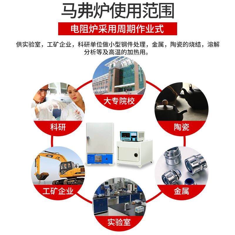 sx2智能马弗炉实验室热处理高温炉箱式电阻炉淬火退火工业电炉,淘宝优惠券,粉丝福利购,淘宝优惠卷
