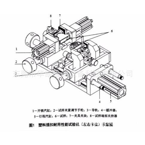 广东全自动塑料插件疲劳试验机 塑料插件试验机厂家直销 - 图3