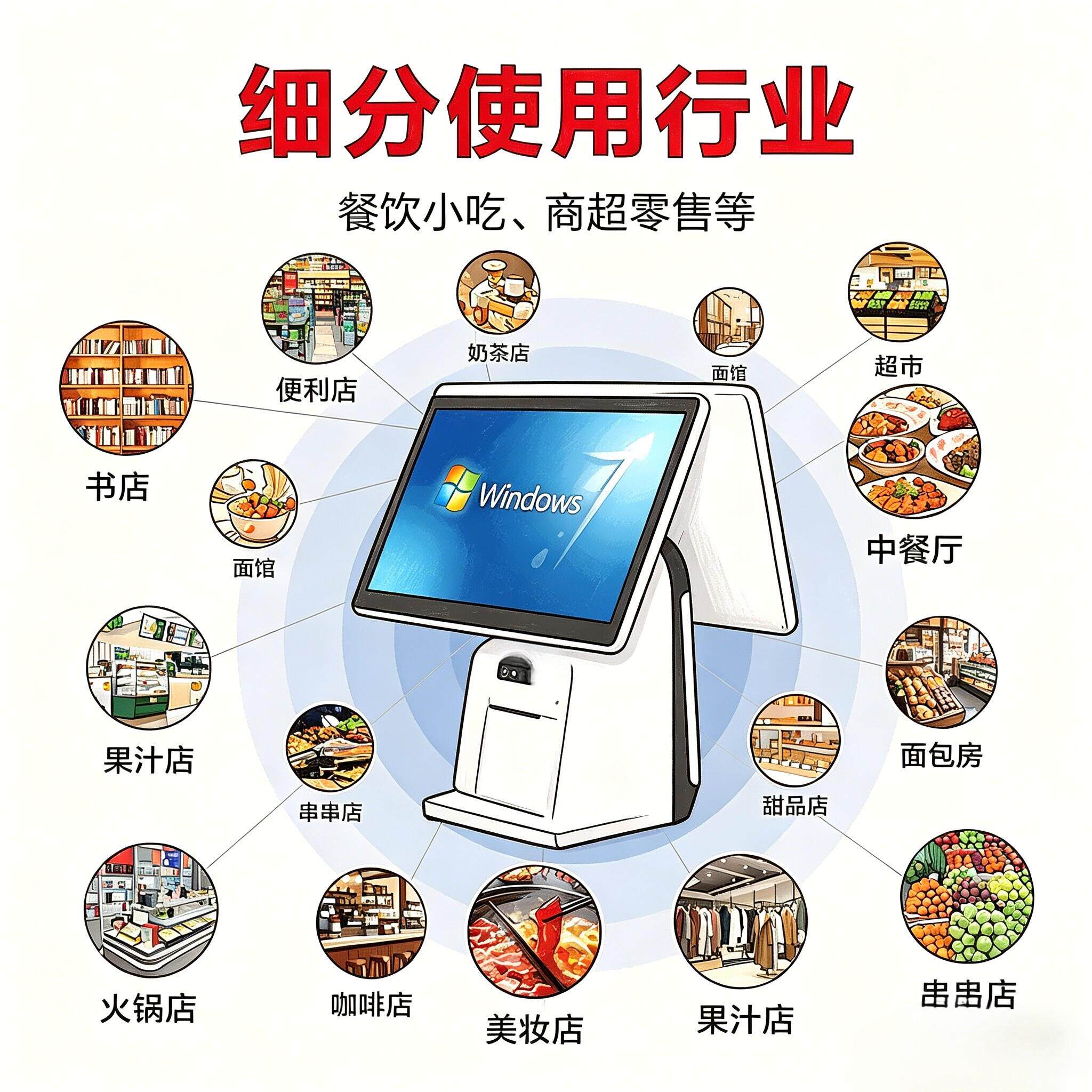 Xinyin Technology Supermarket Cash Register Convenience Store Fresh Fruit Cashier System All Touch Dual Screen Cash Register