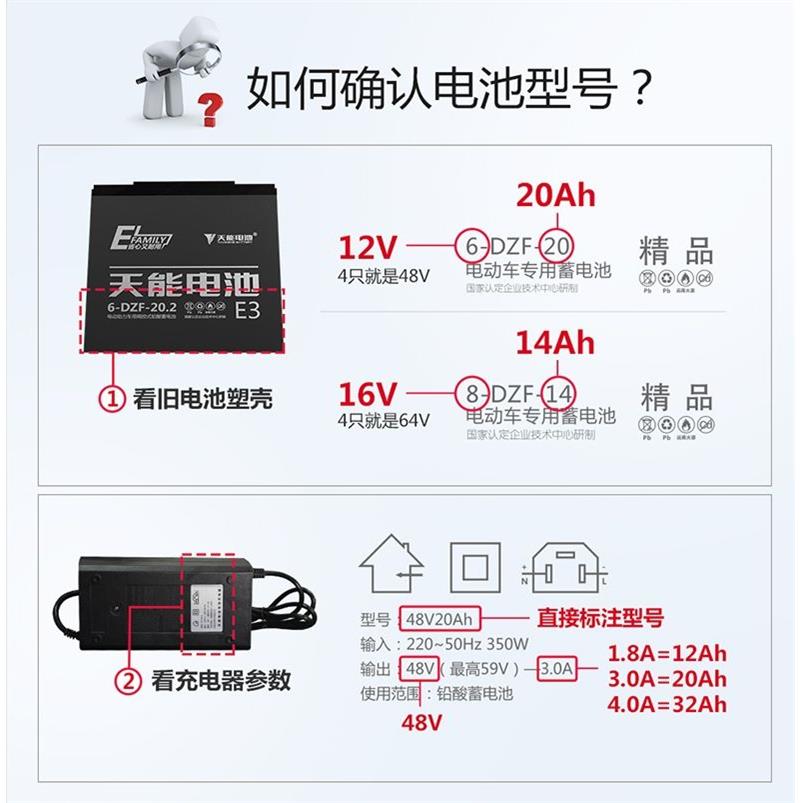 天能电池48V12A/48V20A电动车电瓶60V20A/72V20A/72V32AH以旧换新 - 图1