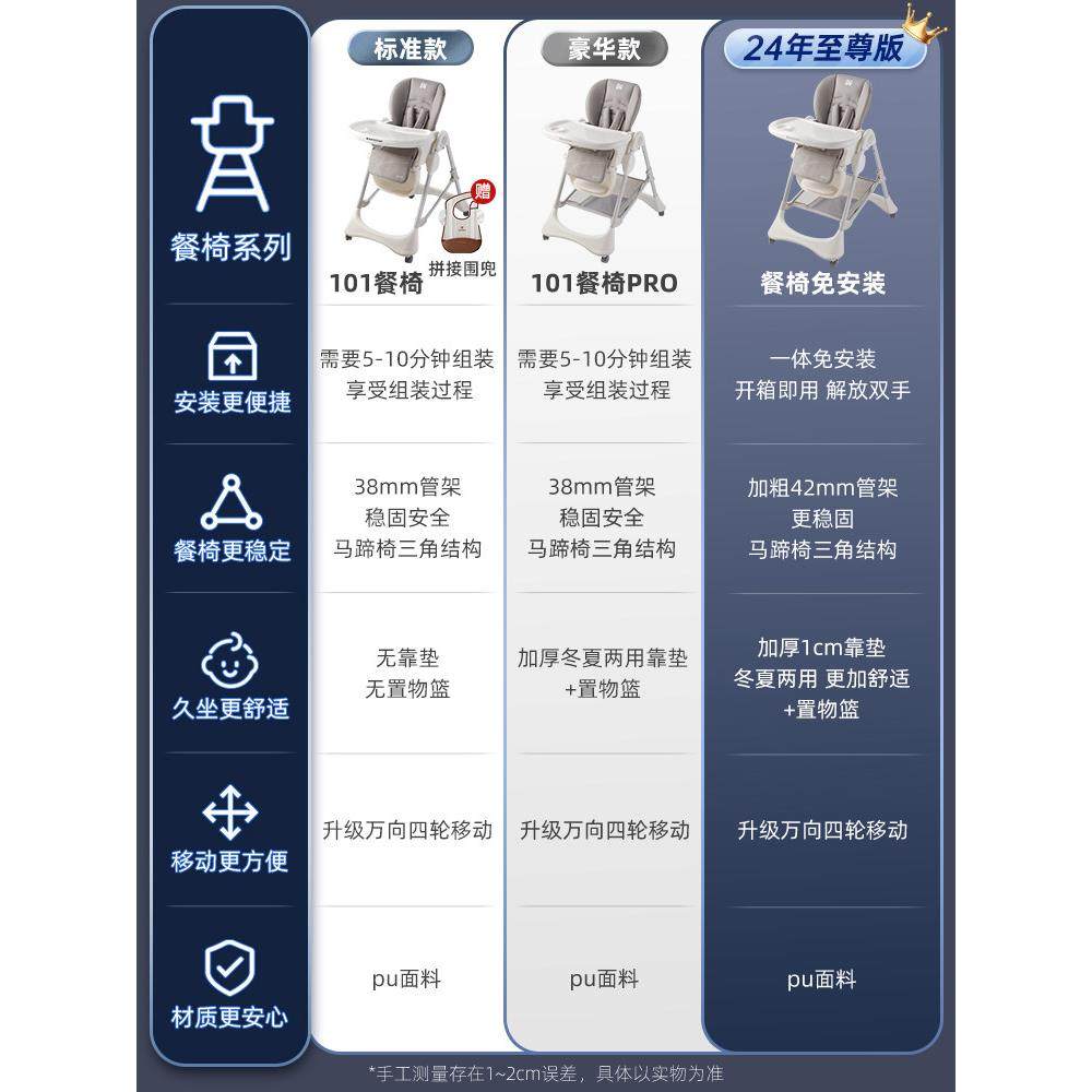 karababy婴儿餐椅1个月餐桌和椅子儿童新生婴儿家庭多功能可折叠,淘宝优惠券,粉丝福利购,淘宝优惠卷