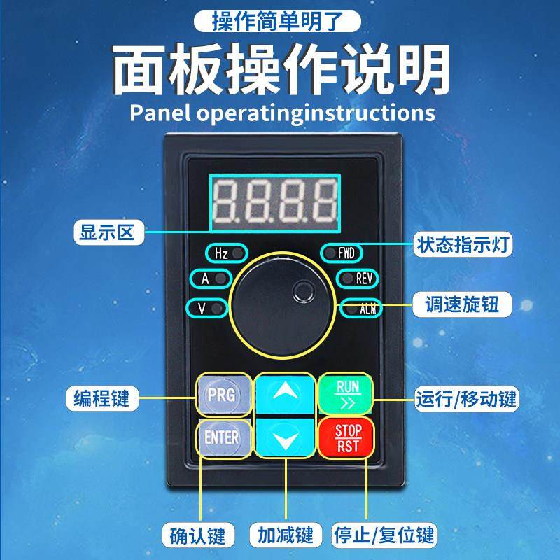 国禧三相380V经济型矢量变频器0.75/1.5/2.2/3/4/5.5/7.5/11kW - 图0