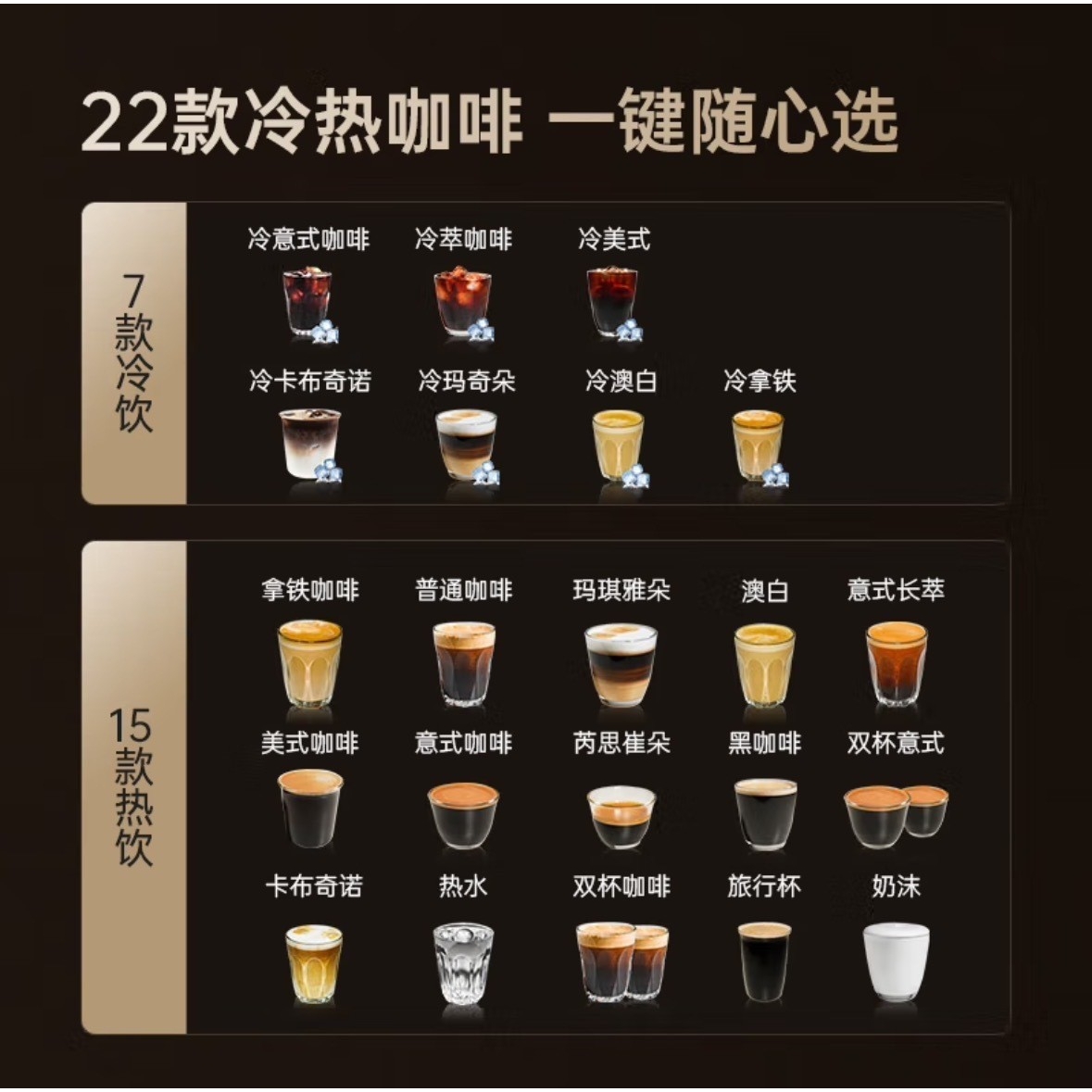 咖啡自由A5全自动咖啡机智能冷萃意式现磨办公室全自动研磨一体机 - 图2