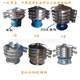 Special raw materials for screening impurities Vibrating screen Powder Vibrating screen Dry powder screen 800 stainless steel vibrating screen