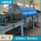 Henan Xinxiang cylindrical screen Fully sealed with rotary screen for building materials, coal, chemical, mining and stones. Cylindrical roller screen