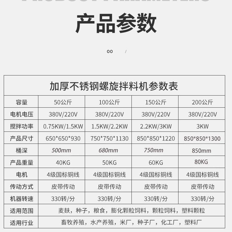 塑料颗粒搅拌机混色机养殖颗粒饲料拌料机种子包衣机螺旋搅拌机,淘宝优惠券,粉丝福利购,淘宝优惠卷