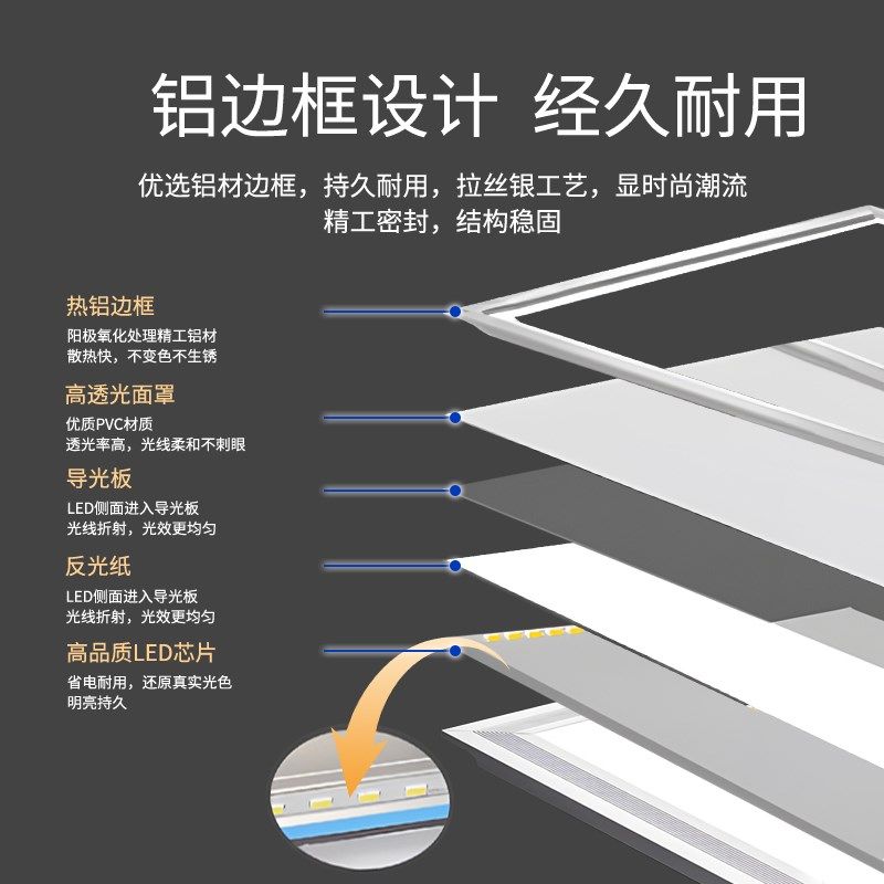 集成吊顶led灯卫生间专用厨房吸顶灯30x60*乘60平板灯300x600卫浴,淘宝优惠券,粉丝福利购,淘宝优惠卷