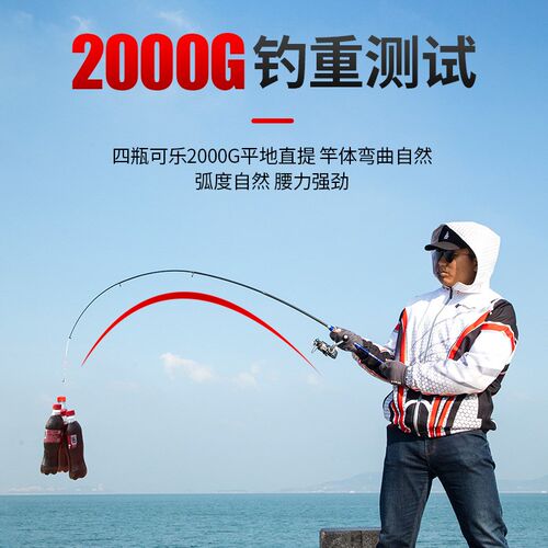 超短全钛竿c伸缩迷你便携筏竿小海竿岸抛软尾小矶竿远投筏钓竿套 - 图2