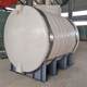 Plastic horizontal storage tank manufacturers supply anti-corrosion storage tank specifications full horizontal chemical plastic storage tank pressure resistance