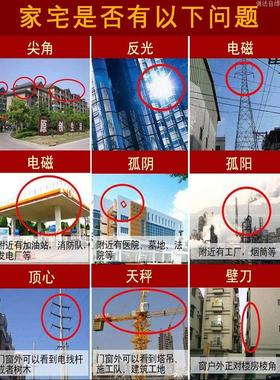 采购产品道路冲孔挂件，门窗，电线杆，墙角墙刀，烟囱解八卦凸面