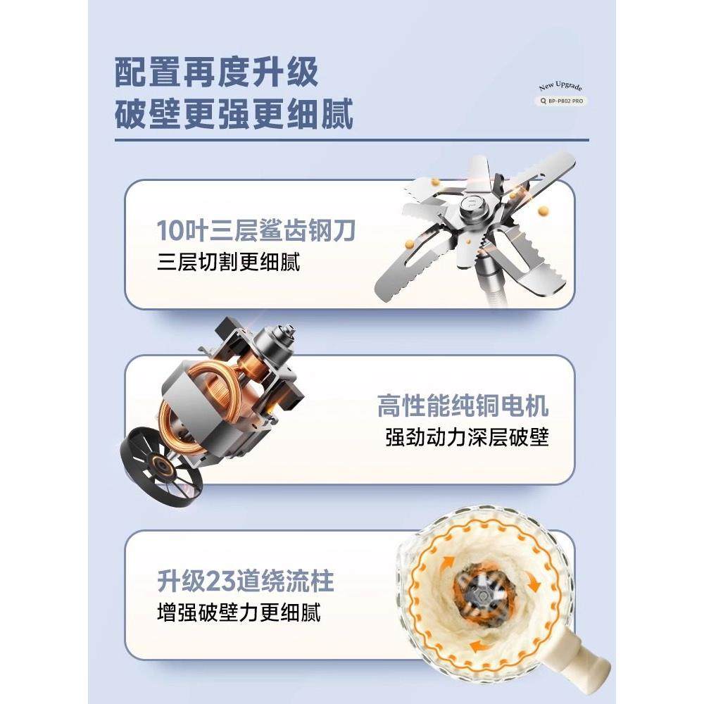 德国蓝宝柔音破壁机家用全自动加热豆浆机静低音料理机官方品牌店,淘宝优惠券,粉丝福利购,淘宝优惠卷