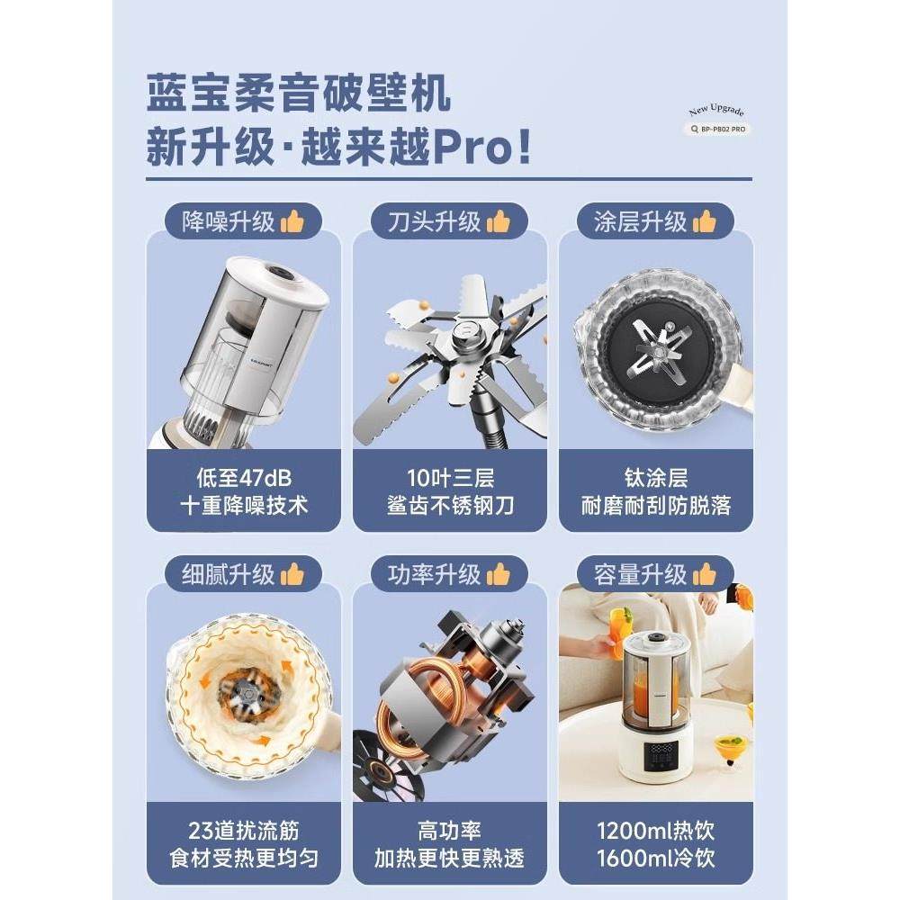 德国蓝宝柔音破壁机家用全自动加热豆浆机静低音料理机官方品牌店,淘宝优惠券,粉丝福利购,淘宝优惠卷