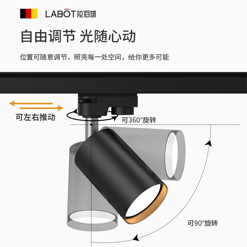 北欧轨道灯射灯led天花灯家用明装筒灯客厅背景衣帽间服装店商用 - 图2