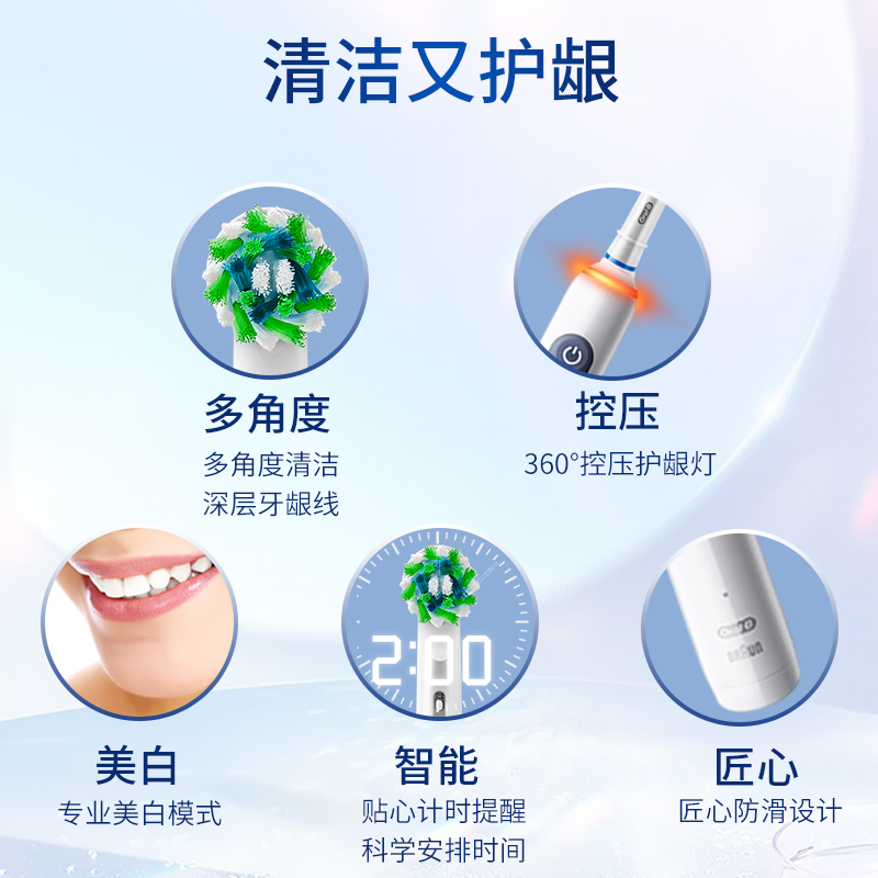 OralB/欧乐B电动牙刷Pro4/Pro1小白刷成人充电式旋转自动牙刷情侣