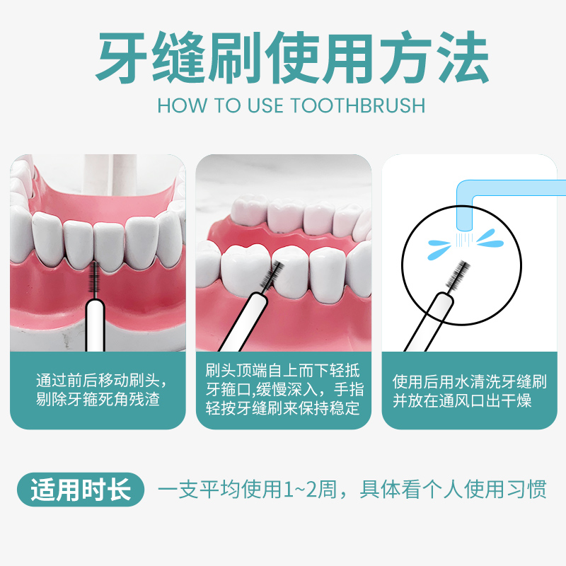 cleanpik牙缝刷60支推拉式齿间刷牙间刷60支软毛护龈正畸带牙套 - 图2