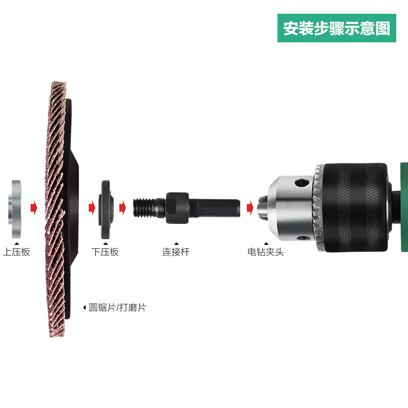 手电钻变角磨机转换头连接钻夹头多功能改装切割机手磨机工具配件