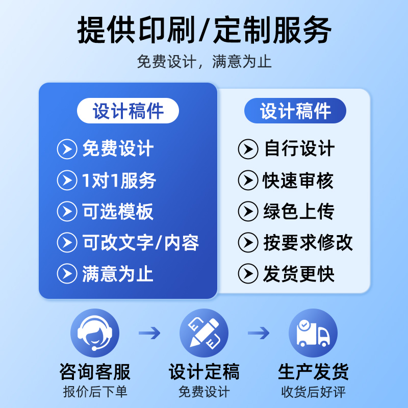 TSC铜版纸不干胶标签纸80x 10 30 45 50 60 70 100碳带条码纸打印机贴纸标签服装吊牌彩色印刷食品留样打印纸 - 图2