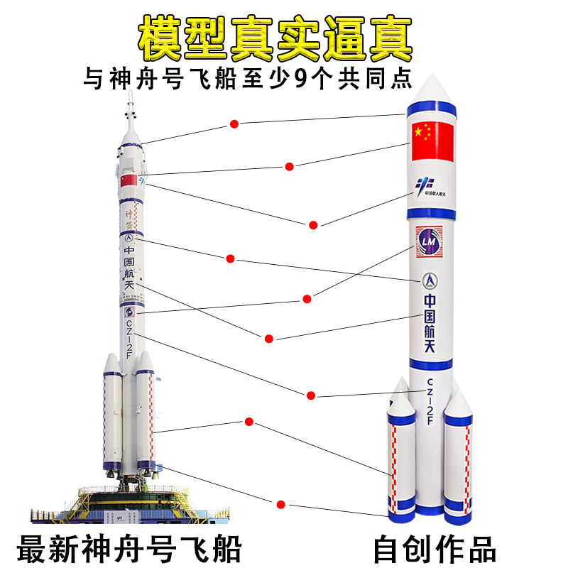 DIY火箭纸筒废物利用中国航天手工制作材料变废为宝幼儿园玩教具 - 图1