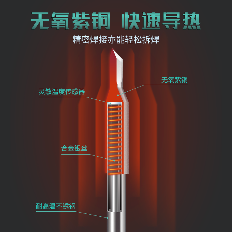 德士DES德国进口TE系列烙铁头H92B焊台发热芯一体电焊头焊咀H93B - 图0