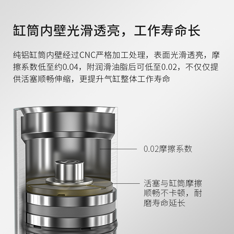 台氣山耐斯MAL迷你气缸铝合金小型气缸缸径16*20*25*32*40x25x50 - 图3